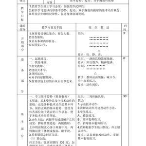 四五六年级篮球训练计划